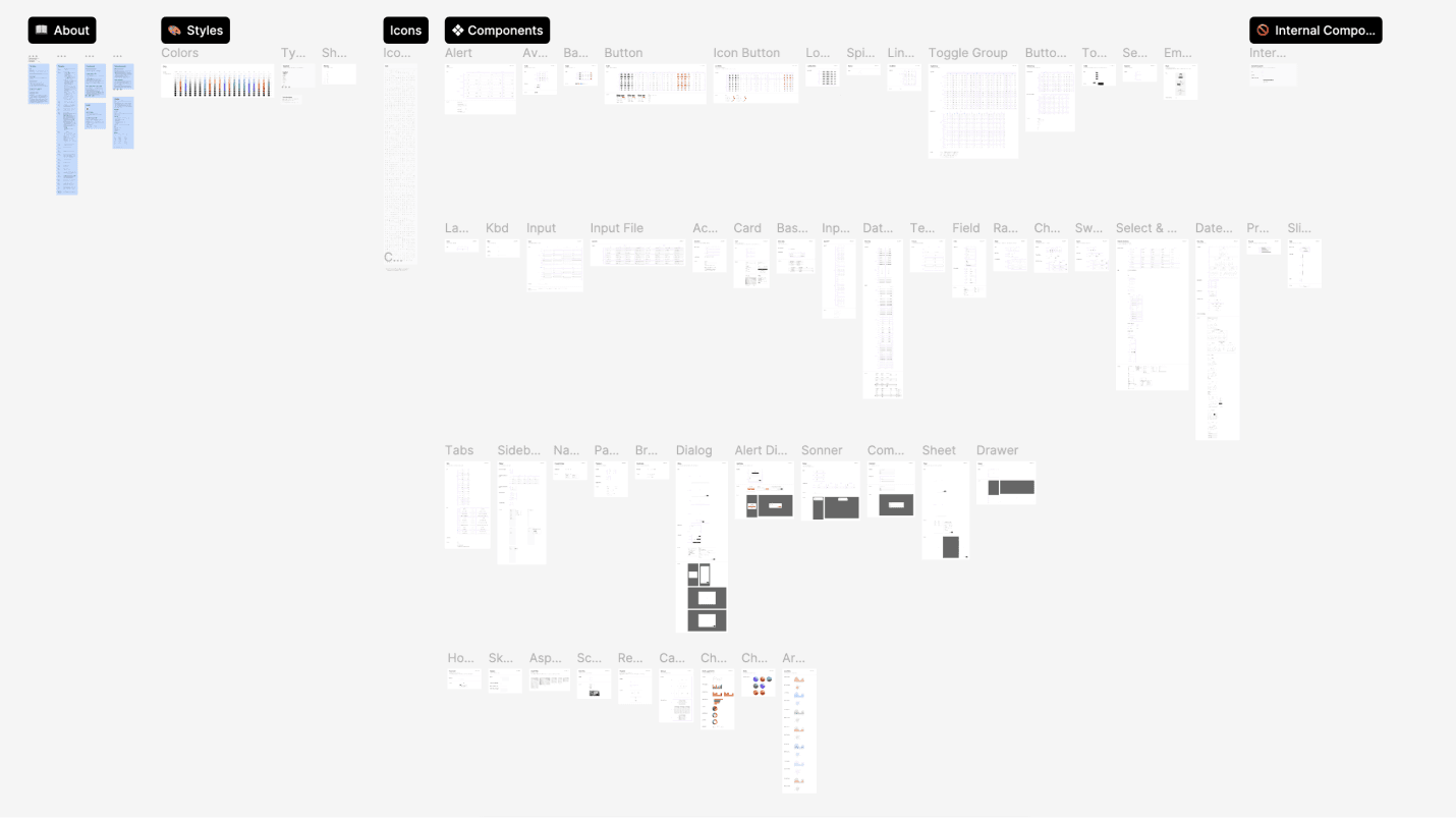 Skygen interface styles, icons, and reusable component system