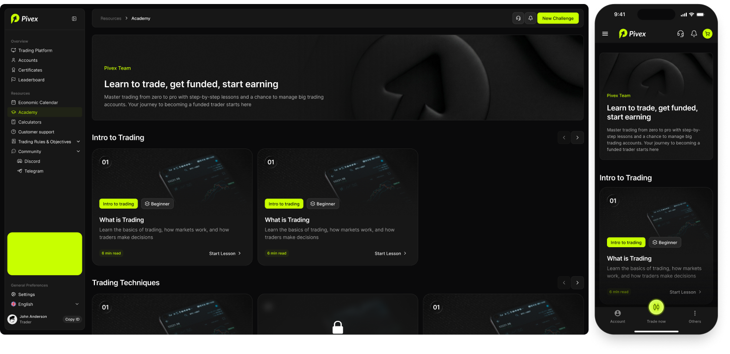 Pivex trading academy on desktop and mobile