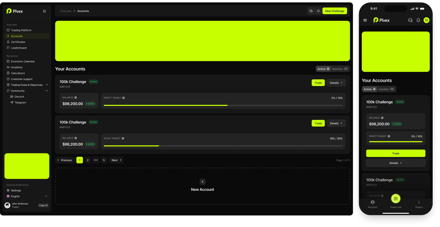 Pivex accounts page on desktop and mobile