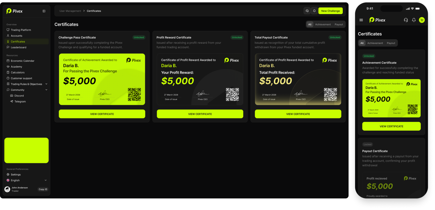 Pivex certificates page on desktop and mobile
