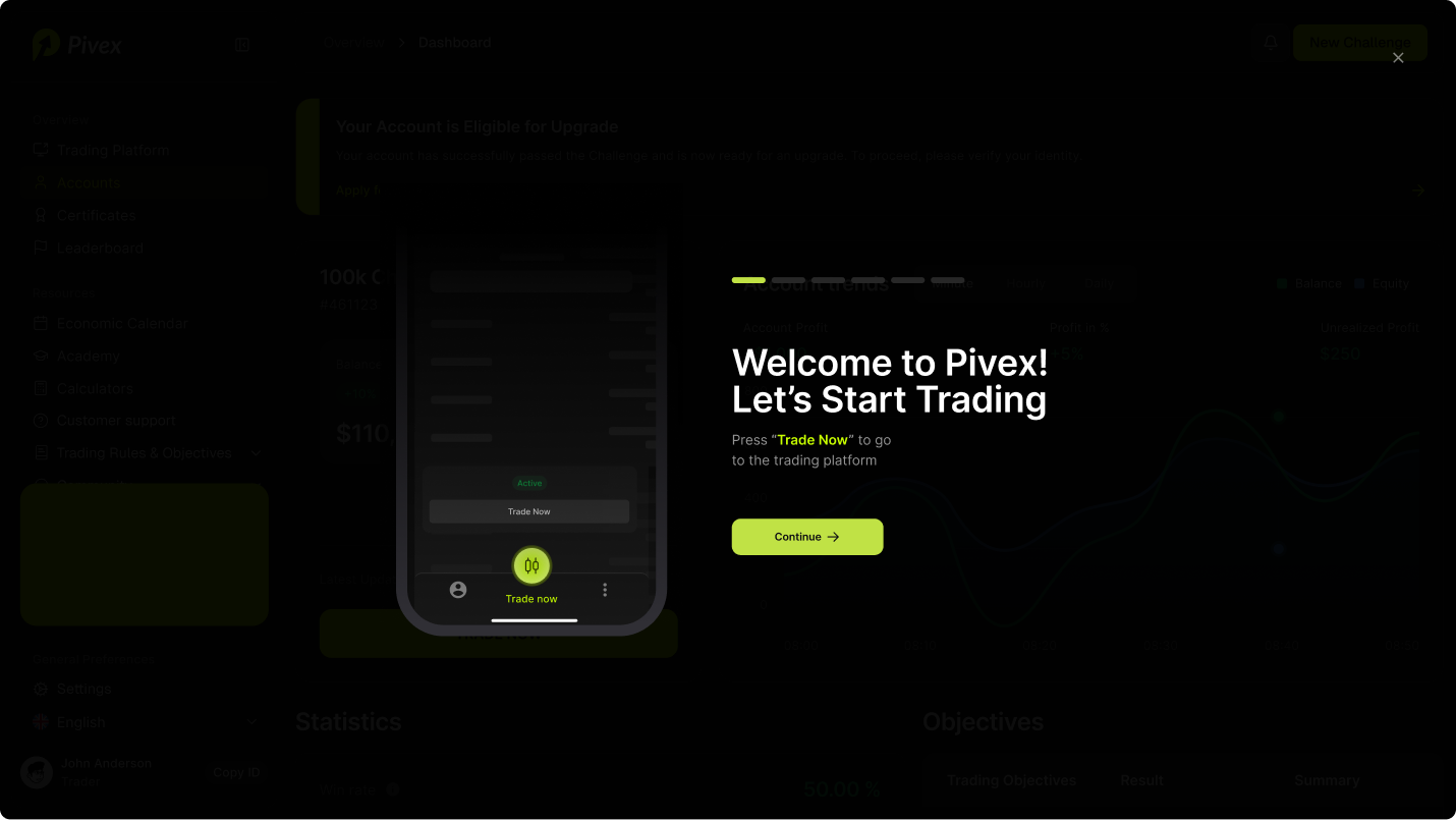 Pivex overview dashboard with onboarding state