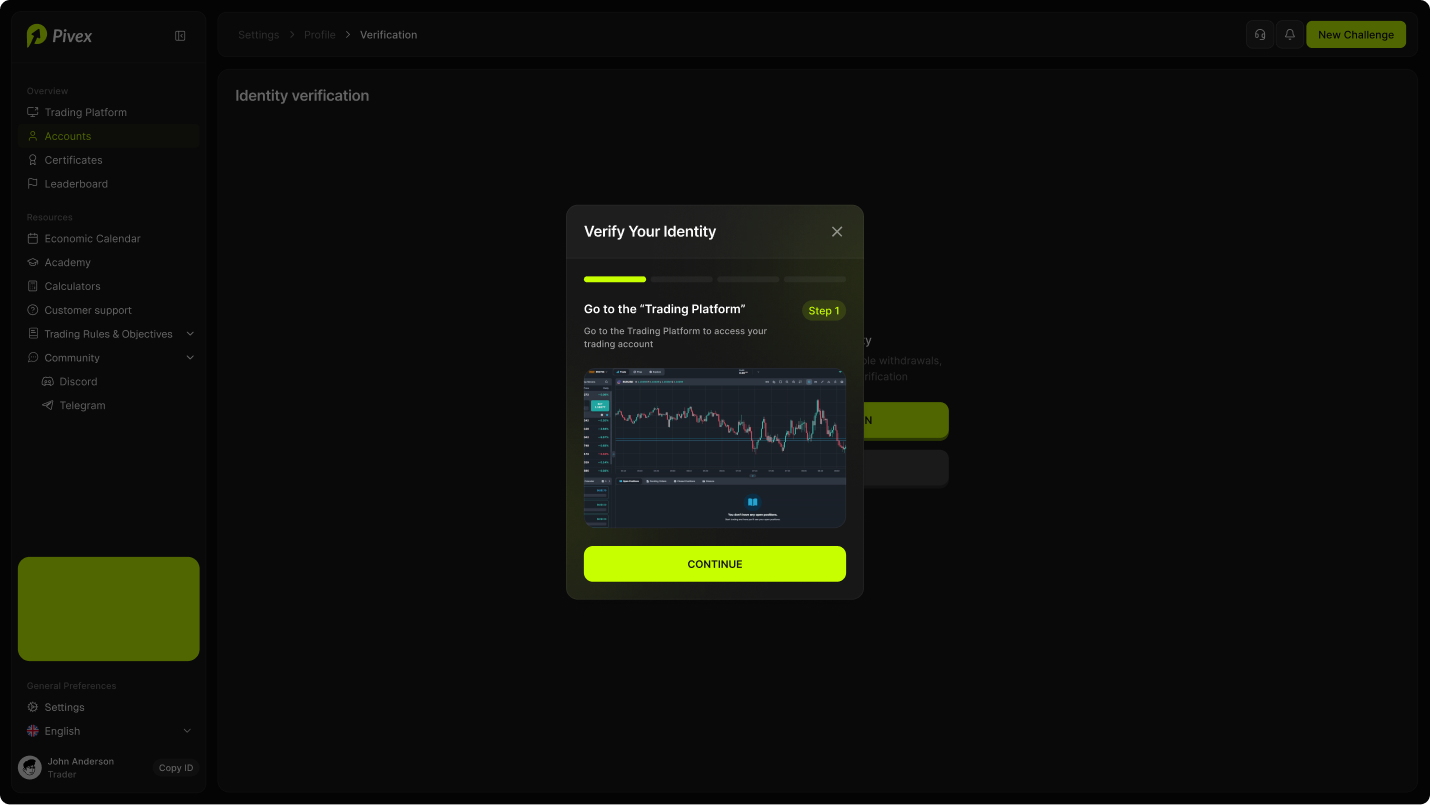 Pivex guided identity verification modal