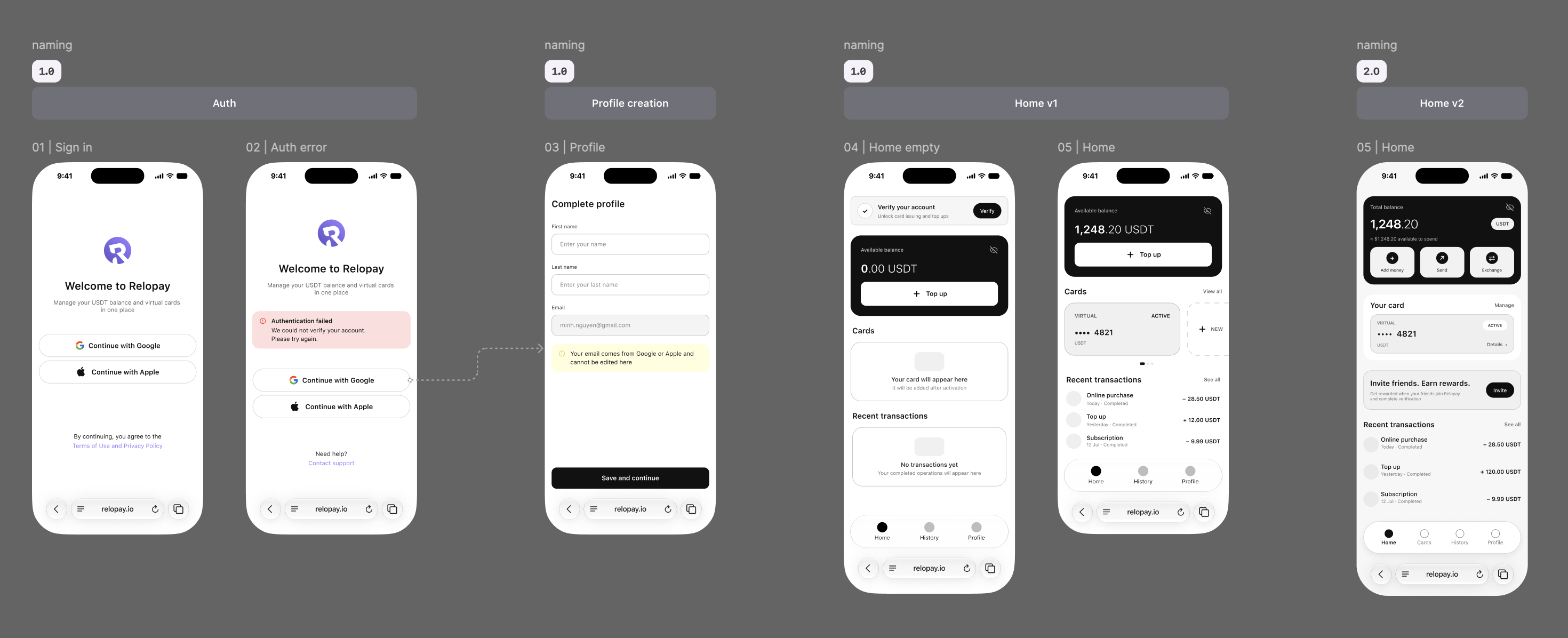 Relopay wireframes for key mobile product scenarios