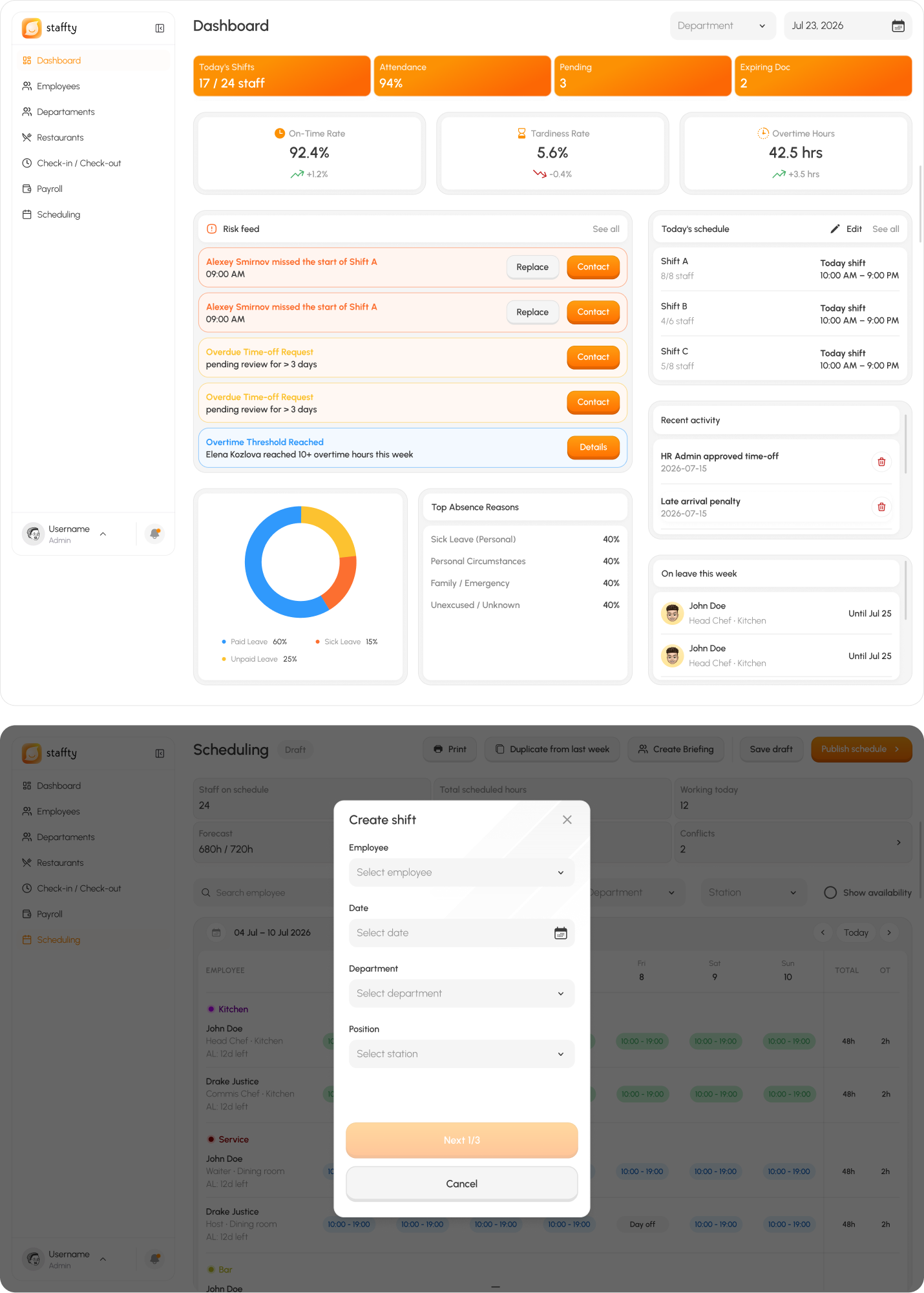 Staffty web administration dashboard and scheduling platform